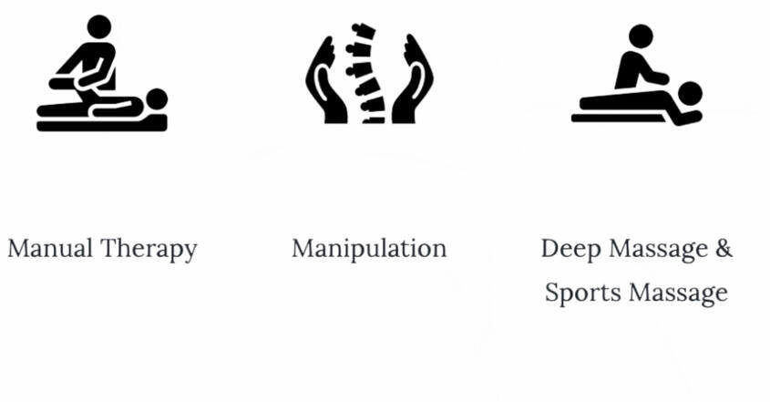 physiotherapy icons of services offered at Max Rehab. Manual therapy, massage, electrotherapy, exercise therapy and dry needling.